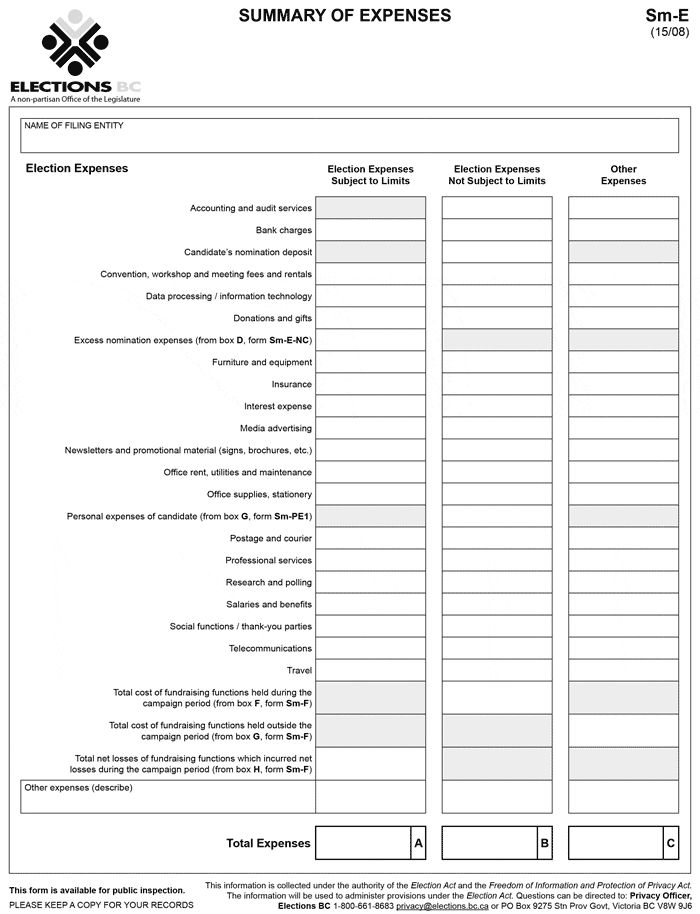 Summary of Expenses Sm-E