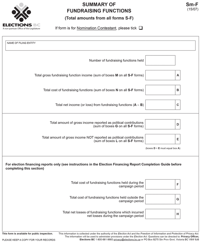 Summary of Fundraising Functions Sm-F