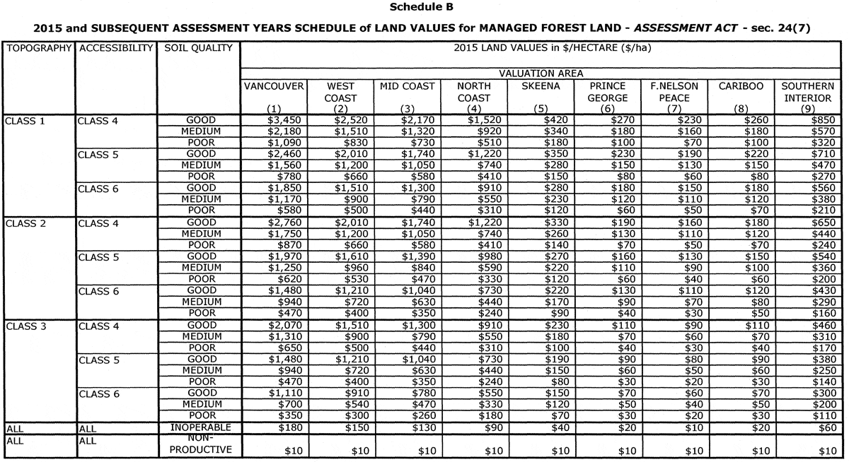 vol-57-no-22-234-2014